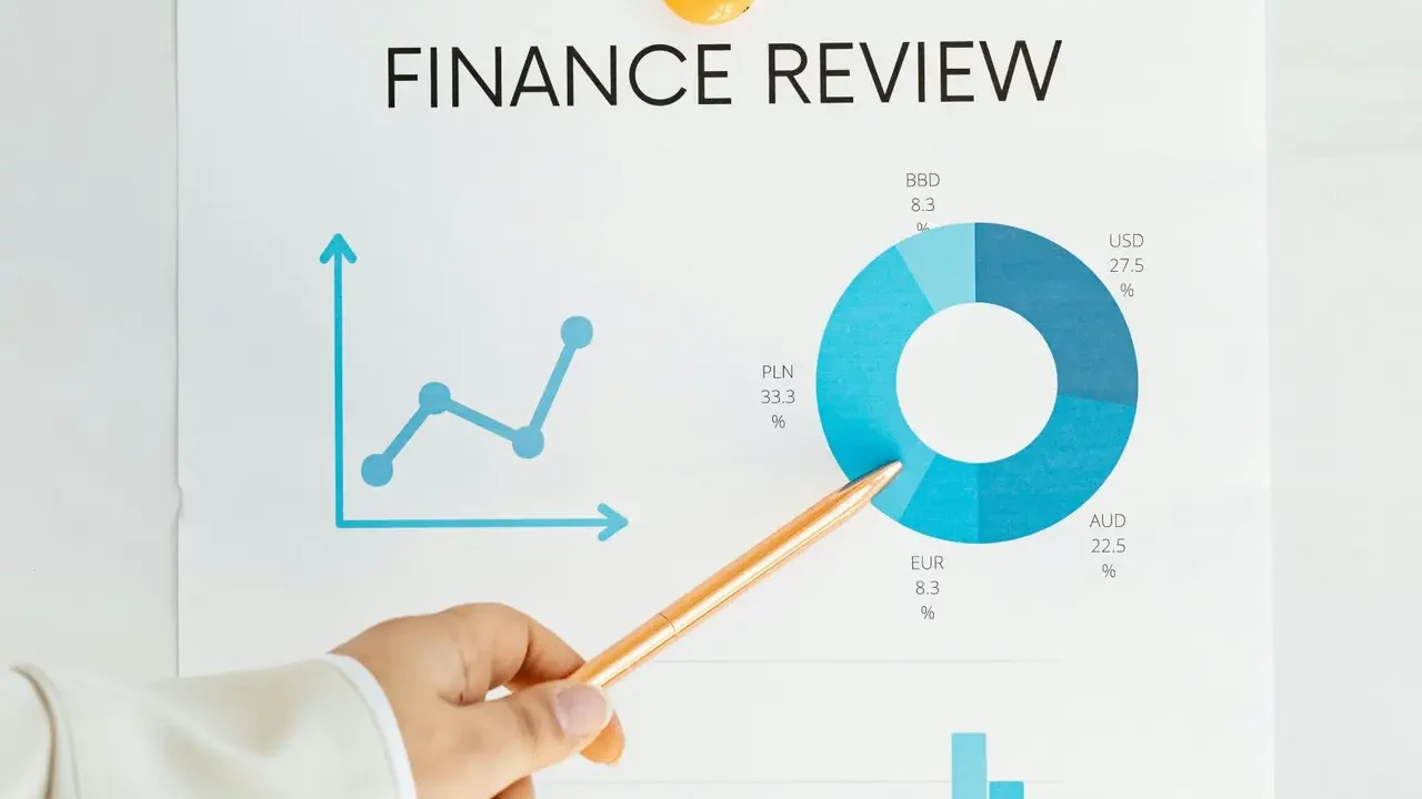 Close-up of financial analysis showing graphs, charts, and person pointing with pencil.